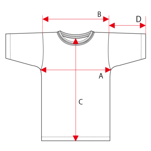 シャツの測り方